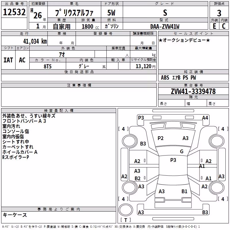 TOYOTA PRIUS ALPHA