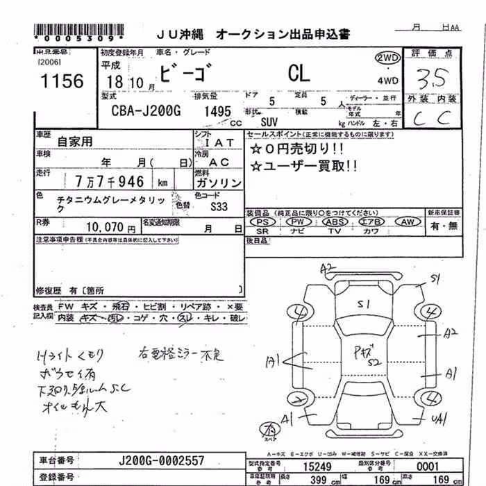 DAIHATSU BE-GO
