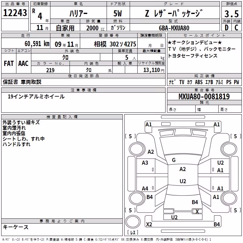 TOYOTA HARRIER