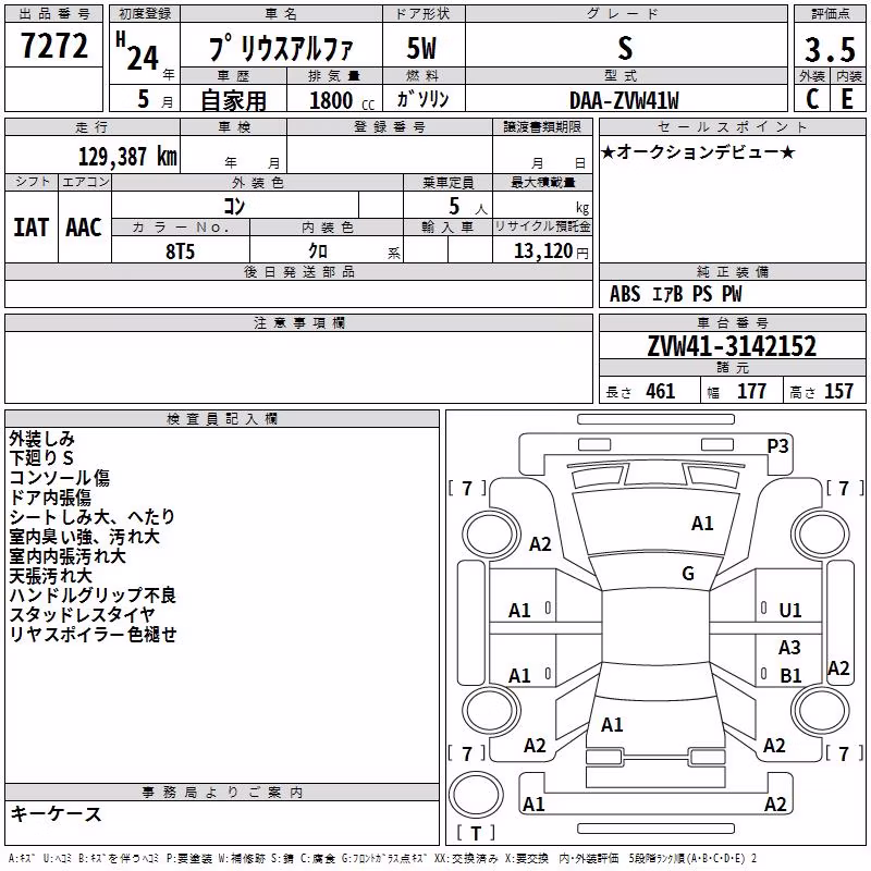 TOYOTA PRIUS ALPHA
