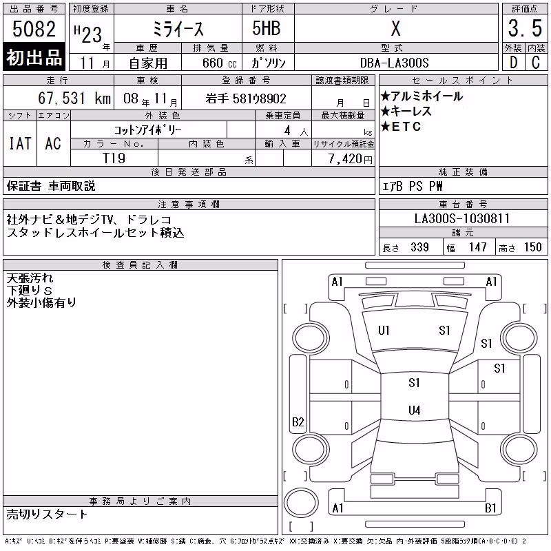 DAIHATSU MIRA E:S