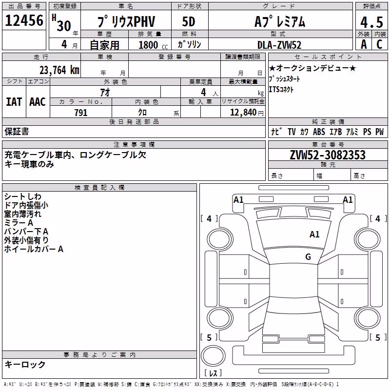 TOYOTA PRIUS PHV
