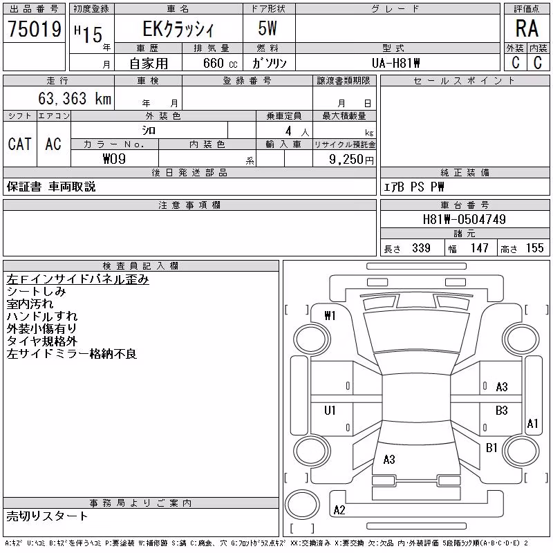 MITSUBISHI EK CLASSY