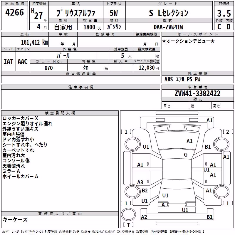 TOYOTA PRIUS ALPHA