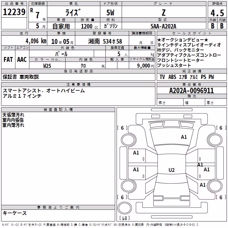 TOYOTA RAIZE