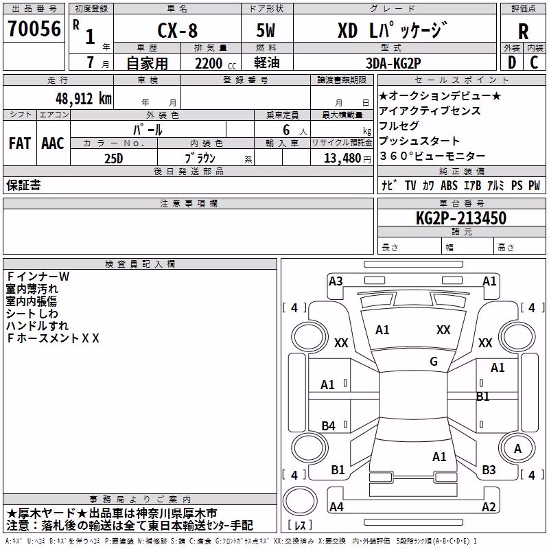 MAZDA CX-8