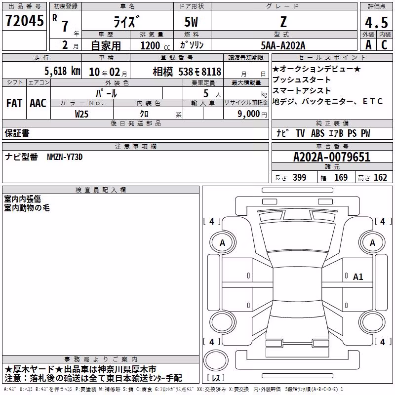 TOYOTA RAIZE