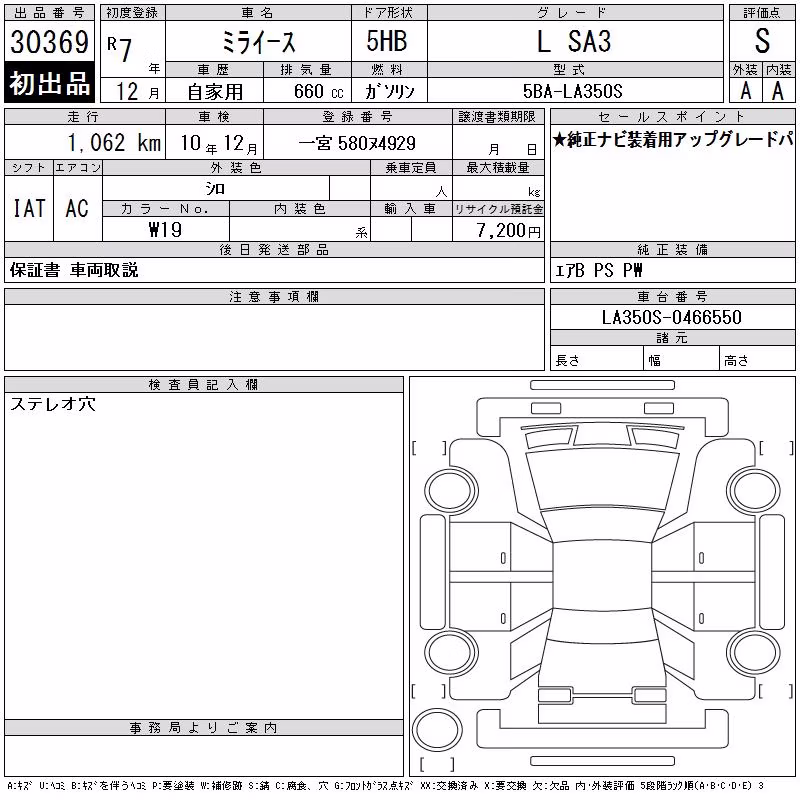 DAIHATSU MIRA E:S