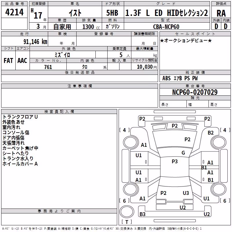 TOYOTA IST
