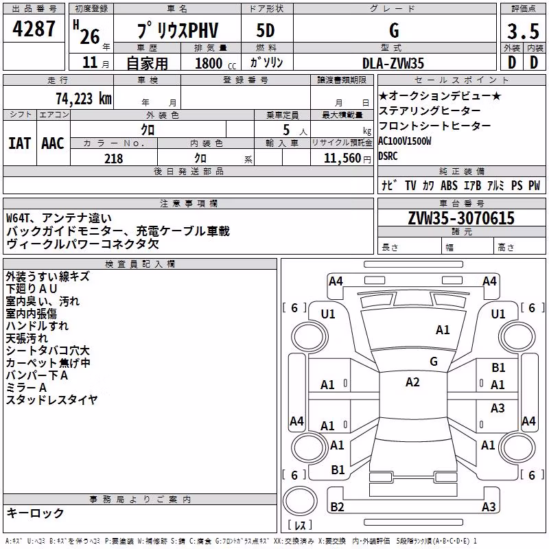 TOYOTA PRIUS PHV