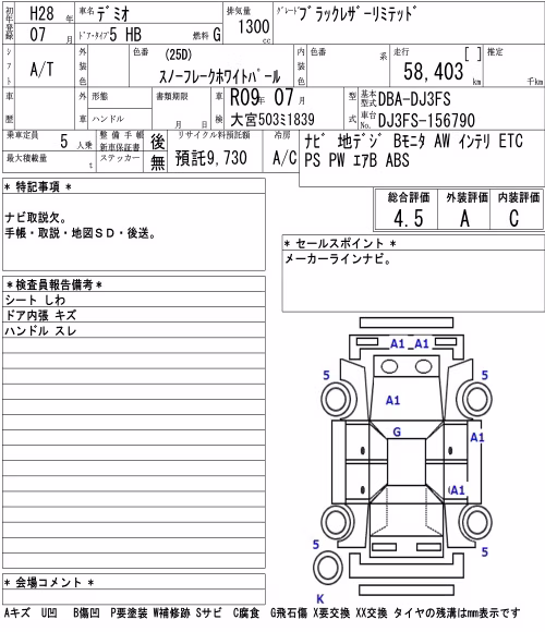 MAZDA DEMIO