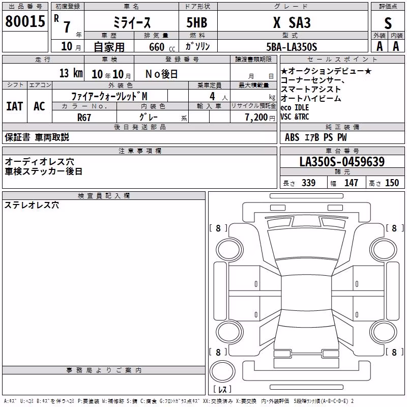 DAIHATSU MIRA E:S
