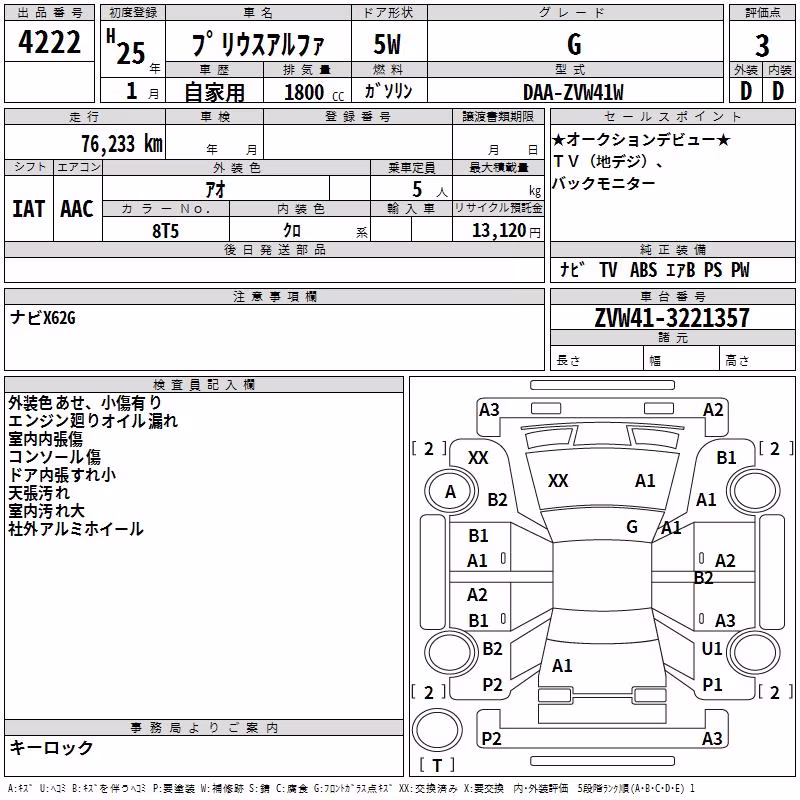 TOYOTA PRIUS ALPHA