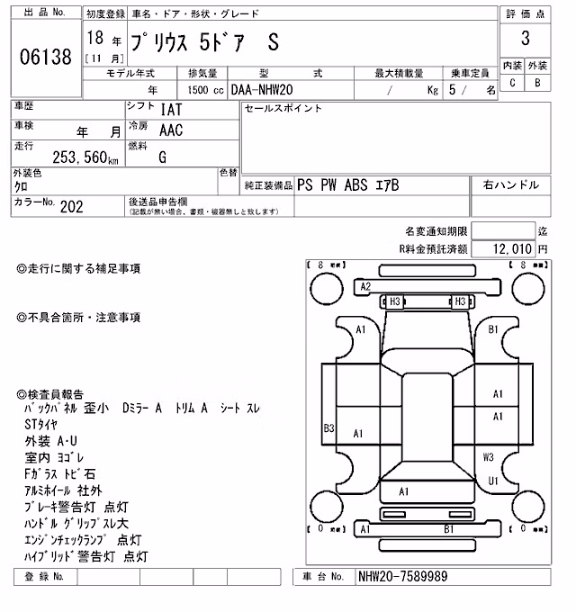 TOYOTA PRIUS