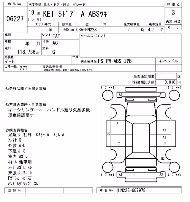 SUZUKI KEI