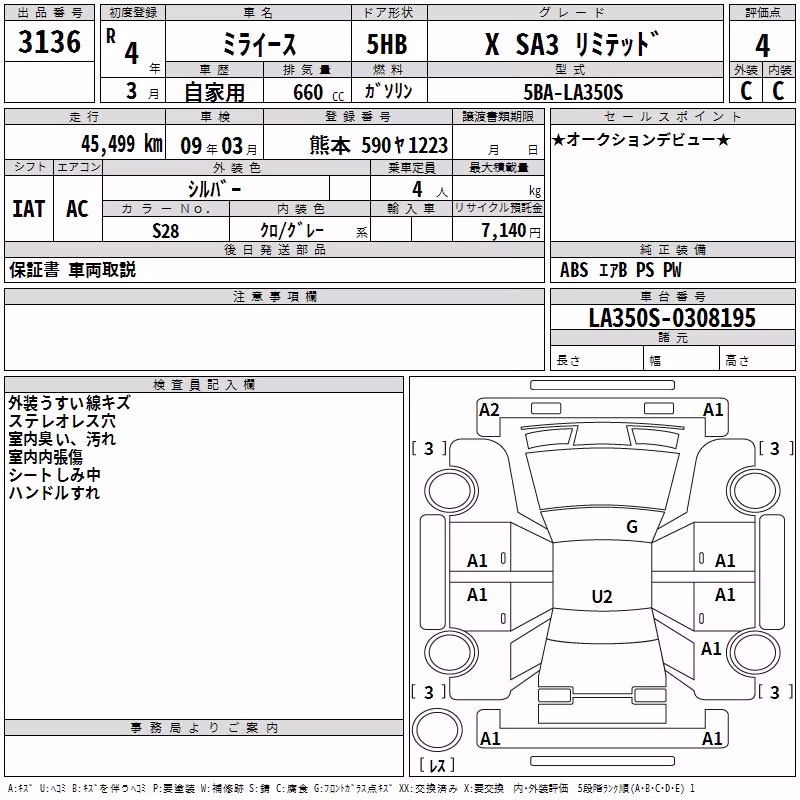 DAIHATSU MIRA E:S