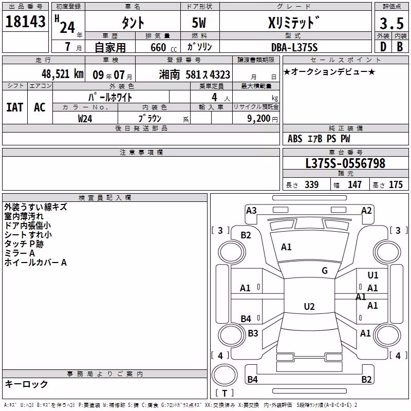 DAIHATSU TANTO