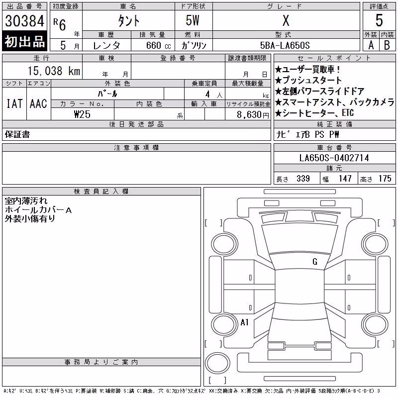 DAIHATSU TANTO