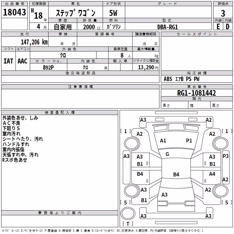 HONDA STEPWGN