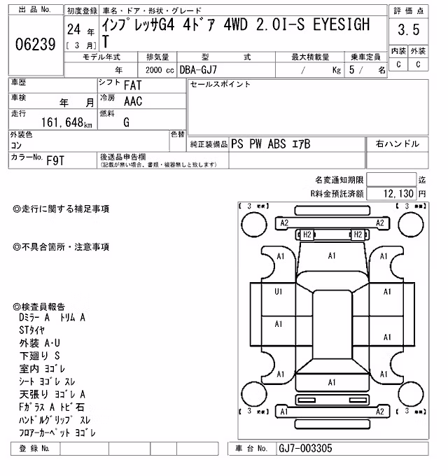 SUBARU IMPREZA