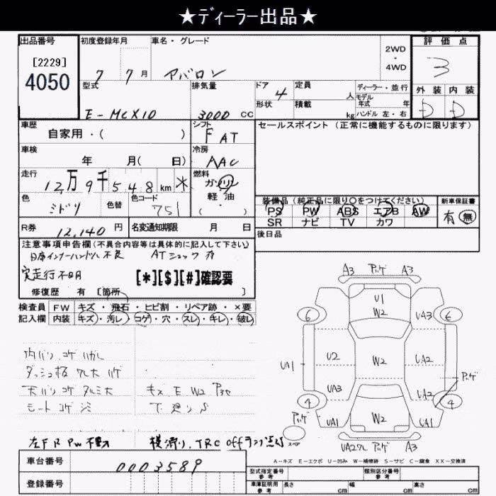 TOYOTA AVALON