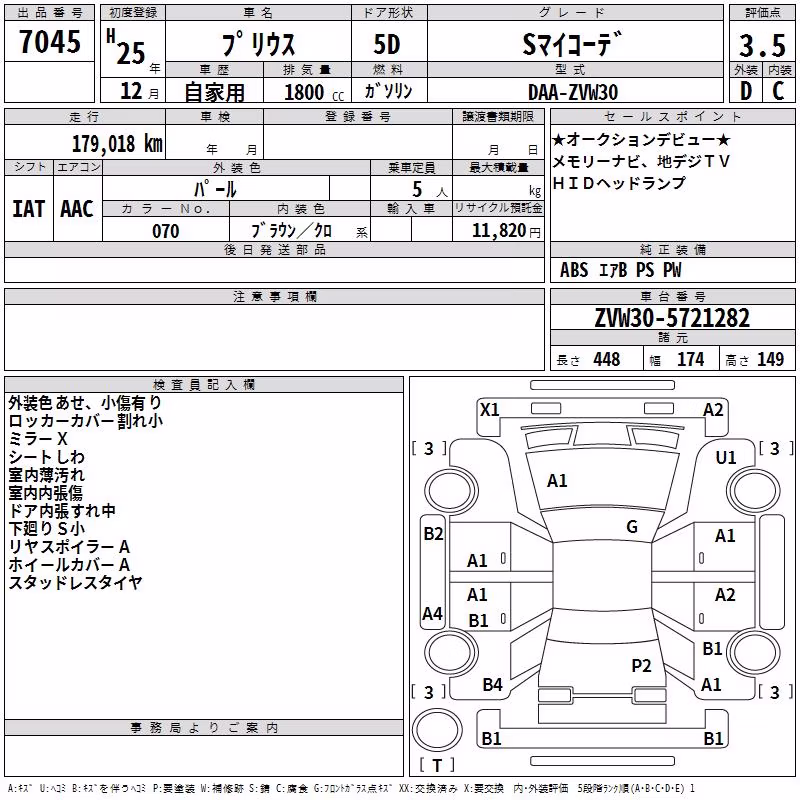TOYOTA PRIUS