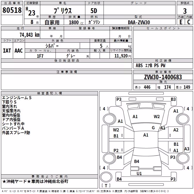 TOYOTA PRIUS