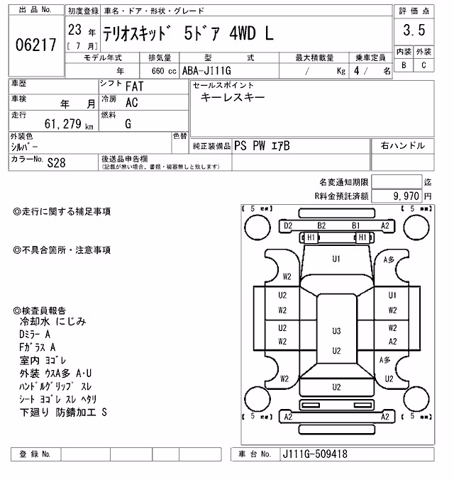 DAIHATSU TERIOS KID