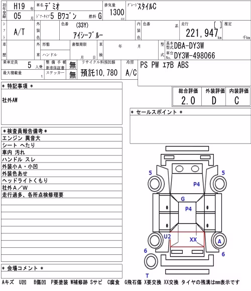 MAZDA DEMIO