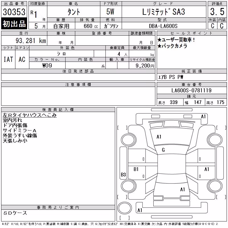DAIHATSU TANTO