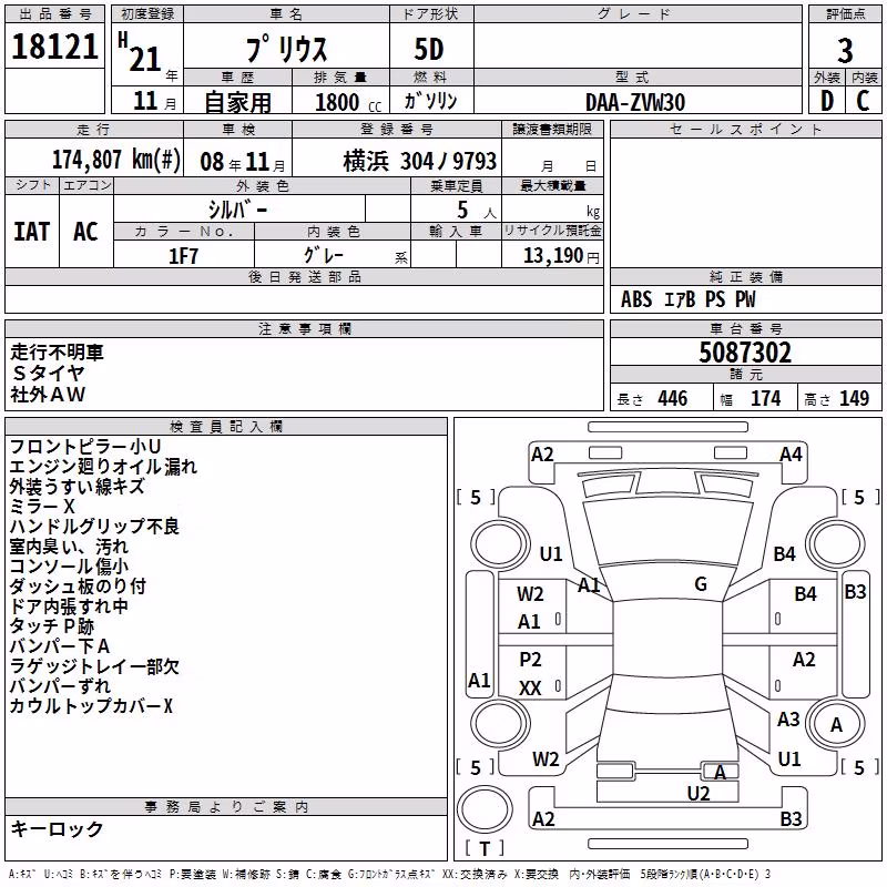 TOYOTA PRIUS