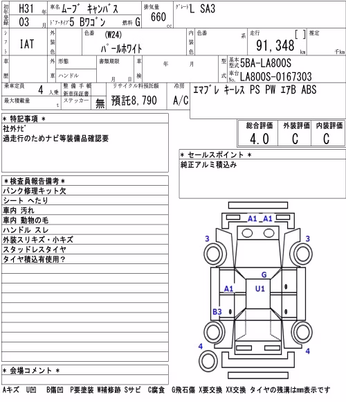 DAIHATSU MOVE CANBUS
