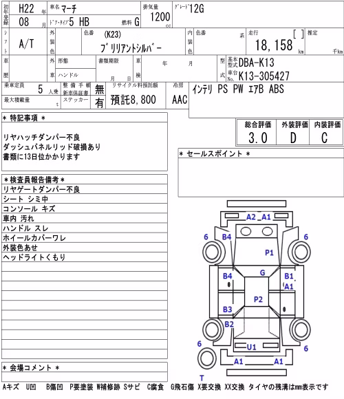 NISSAN MARCH