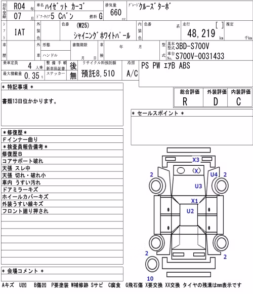 DAIHATSU ATRAI
