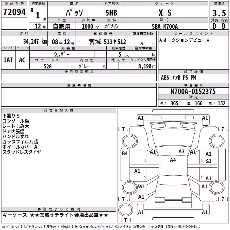 TOYOTA PASSO
