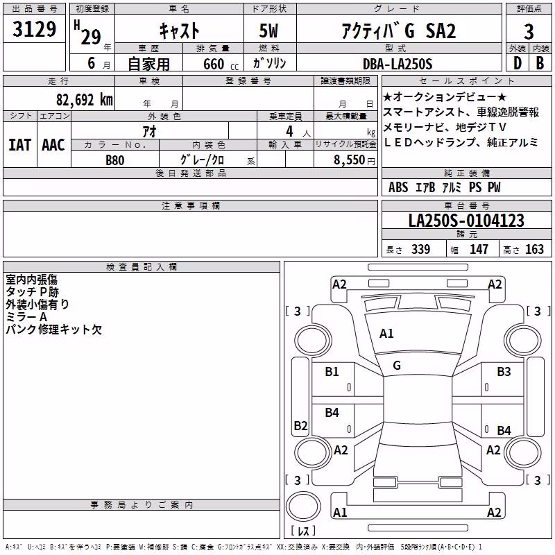 DAIHATSU CAST