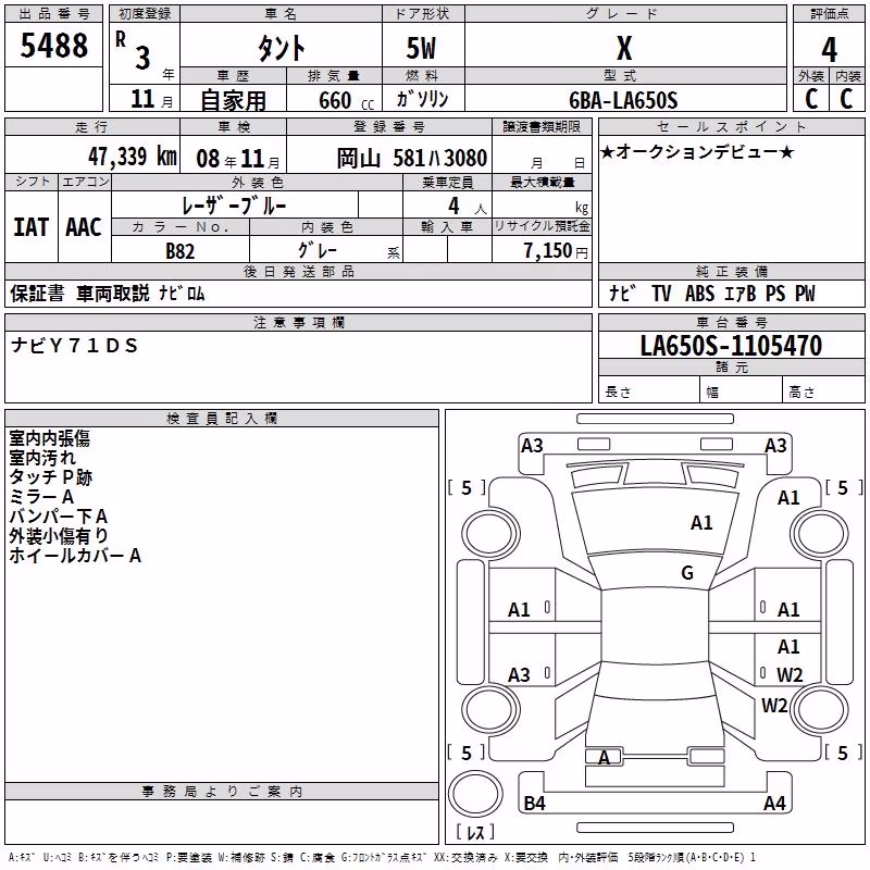 DAIHATSU TANTO