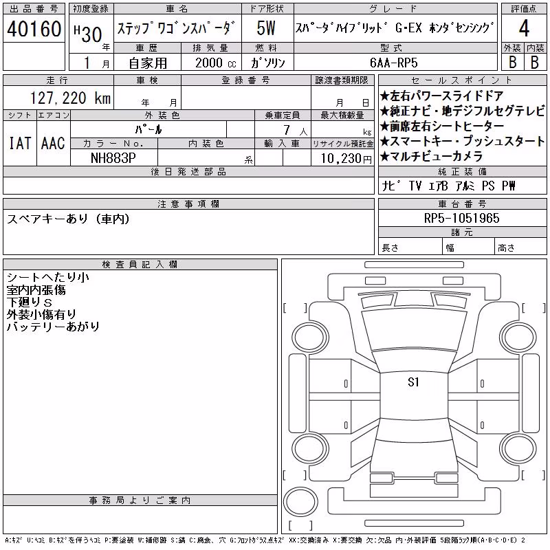 HONDA STEPWGN