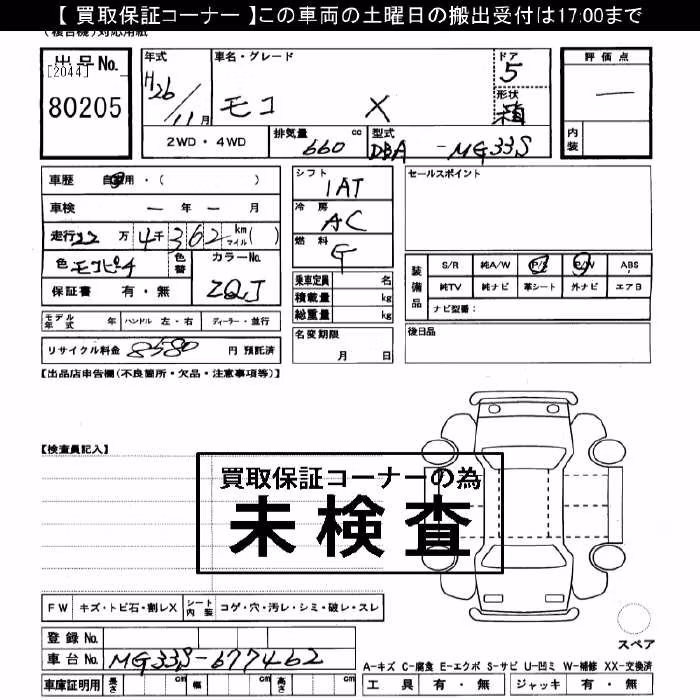 NISSAN MOCO