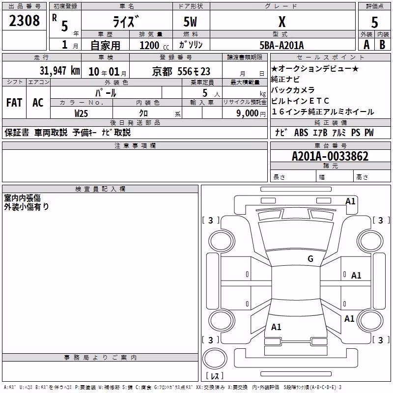 TOYOTA RAIZE