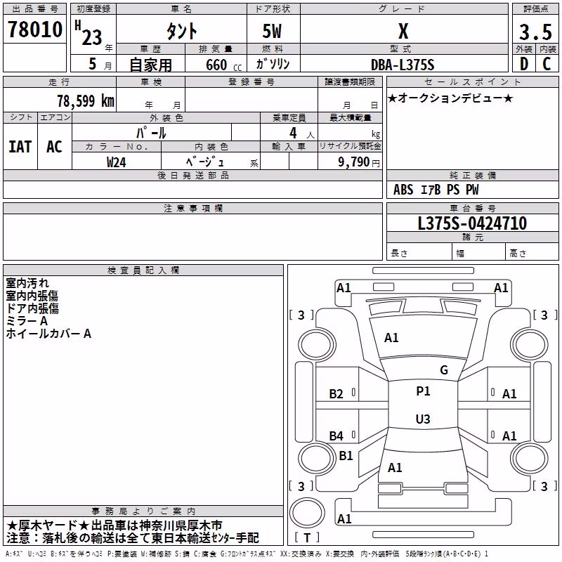 DAIHATSU TANTO