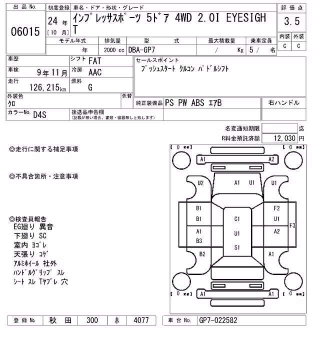 SUBARU XV