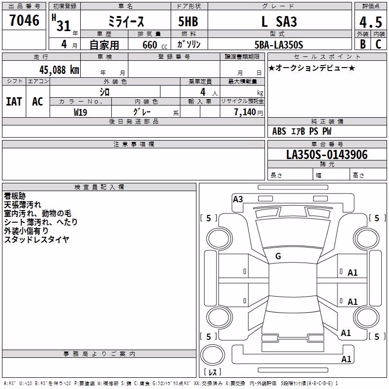 DAIHATSU MIRA E:S