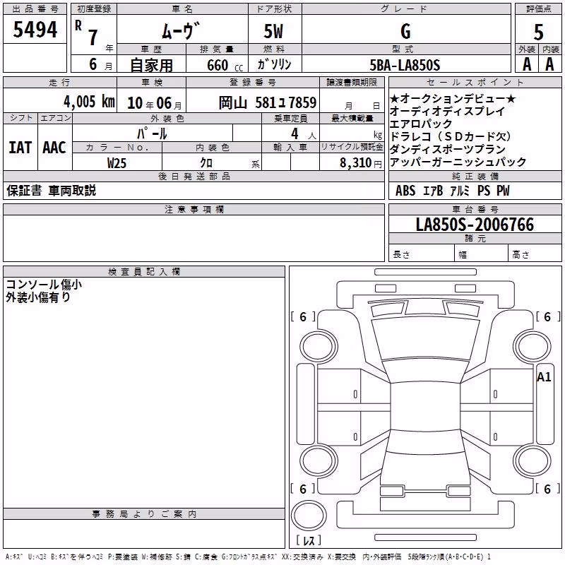 DAIHATSU MOVE