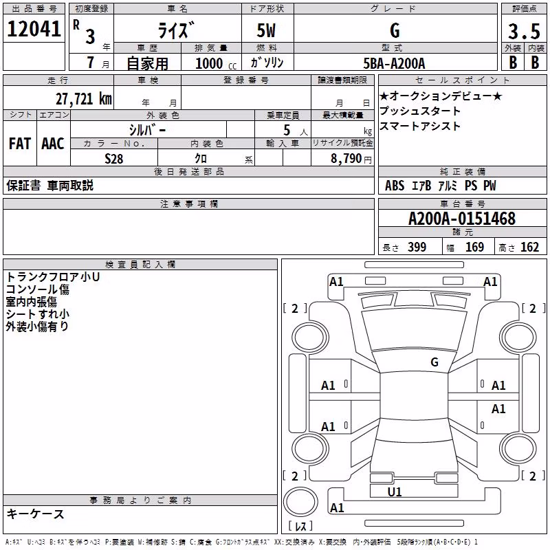 TOYOTA RAIZE