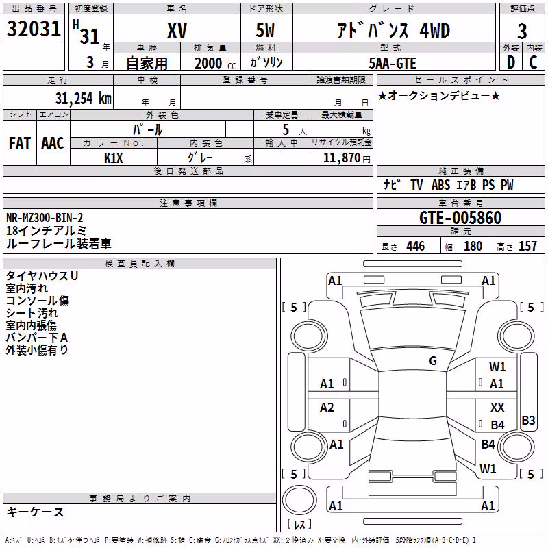 SUBARU XV