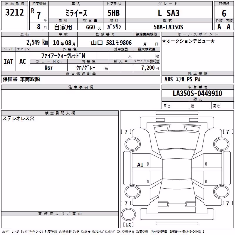 DAIHATSU MIRA E:S