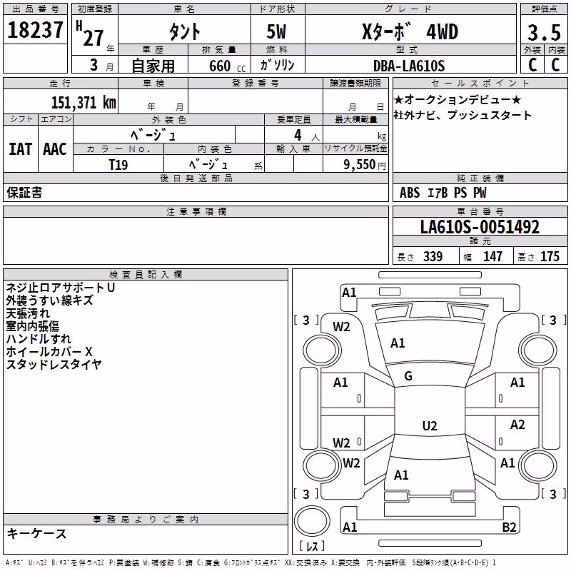 DAIHATSU TANTO