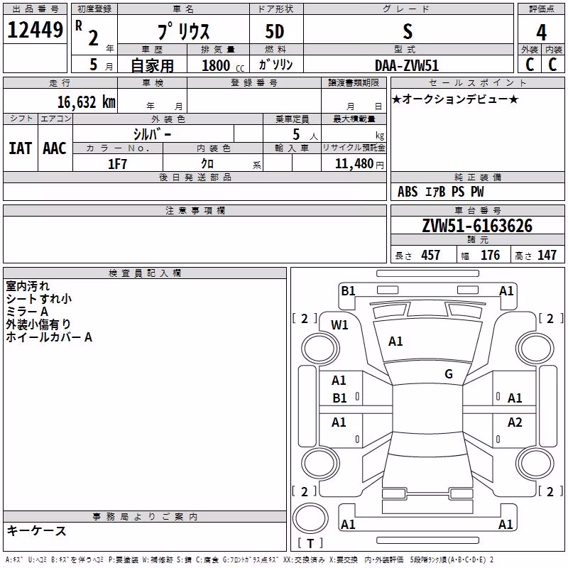 TOYOTA PRIUS