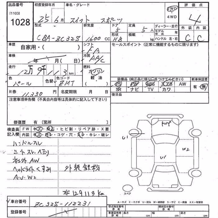 SUZUKI SWIFT